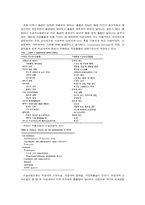 [한의학][부인과사례] 崩漏(봉루)를 주소로 하는 환자-3