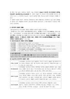 [한의학][심계내과] 말초성 현훈 환자사례를 통한 현훈 감별과 치료-7
