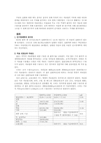 [한의학][심계내과][논문요약] 과민성 장 증후군의 치료(환자의 태도와 수용도)-4