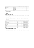 [한의학][심계내과][논문요약] 과민성 장 증후군의 치료(환자의 태도와 수용도)-5