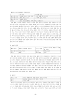 [한의학][소아과사례] 소아 경기로 내원한 한자-2