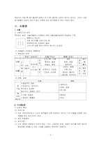 [한의학][침구과] 사암침법에서 소음경의 의미와 활용방법에 대한 고찰-3