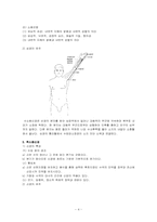 [한의학][침구과] 사암침법에서 소음경의 의미와 활용방법에 대한 고찰-4