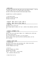 [한의학][침구과] 사암침법 태양경의 리얼(Real)한 활용-3
