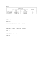 [한의학][침구과][학회지리뷰] 艾灸刺戟이 心博變移度에 미치는 影響-5