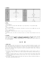 [한의학][침구사례] Rt. Bell`s palsy로 입원한 환자-3
