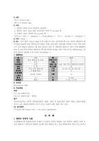 [한의학][침구사례] 脫肛을 주소로 하는 환자-2