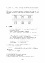 [한의학][진단생기능의학] ABR(생체전기자율반응) 결과 분석-2