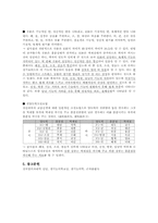 [한의학][진단생기능의학] 良導絡(양도락)의 이해-3