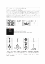 [한의학][침구사례] 右半身少力과 排便障碍를 호소하는 중풍 환자-2