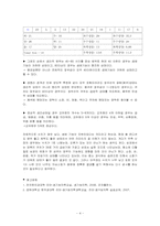 [한의학][진단생기능의학] 양도락(良導絡)의 이해-4