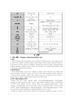 [한의학][침구사례] 보행장애를 호소하는 Rt.BG, PVWM infarction 환자-3