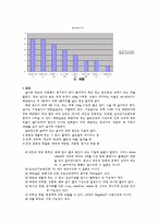 [한의학][한방2내과사례] 설사를 호소하는 Cb-inf. 환자-4