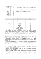 [한의학][학회지리뷰] 心磁圖의 評價 指標에 대한 考察-2
