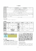 [한의학][침구사례] 피부소양증을 호소하는 cerebral infarction 환자-2