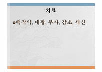 [한의학][침구사례] 척추골절을 주소로 하는 환자의 약물치료-6