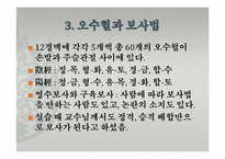 [한의학][침구과] 사암침법(소음경락)-5