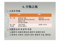 [한의학][침구과] 사암침법(소음경락)-7