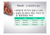 [한의학][심계내과][논문요약] 과민성 장 증후군의 치료(환자의 태도와 수용도)-7