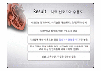 [한의학][심계내과][논문요약] 과민성 장 증후군의 치료(환자의 태도와 수용도)-8