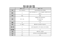[한의학][침구사례] 불면을 호소하는 중풍환자-4