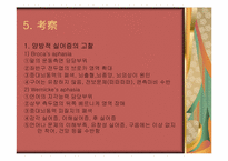 [한의학][침구사례] 어삽을 주소로 하는 환자-6