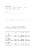 [교육방법및교육공학][학습지도안] 프랑스어 교육-3