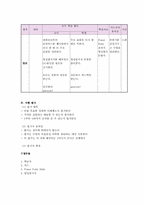 [교육방법및교육공학][학습지도안] 프랑스어 교육-12