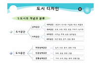 [초등미술교육] 미술과 교수 학습 과정안(초등학교 중학년 입체표현)-10
