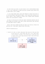 [조직행동] 조직몰입-11