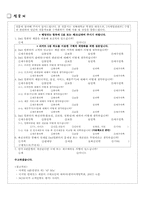 [마케팅] DELL의 성공요인, 한국시장에서 실패요인-10