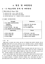 [마케팅] DELL의 성공요인, 한국시장에서 실패요인-13