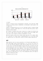 [글로벌재무전략] 아바코 글로벌 재무전략의 수립-13