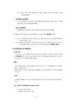 [소비자행동] 상표 애호도(Brand Loyalty) 중요성 연구-6