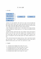 [마케팅조사] 커피전문점에 대한 만족도가 지인에게 추천할 의사와 재방문 의사에 미치는 요인 분석-2