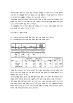 [마케팅조사] 커피전문점에 대한 만족도가 지인에게 추천할 의사와 재방문 의사에 미치는 요인 분석-10