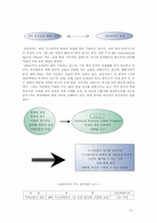해외인적자원관리와 해외파견-6