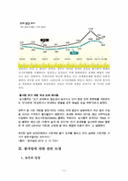 [국제통상론] 한국 정부(농림수산부)와 일부 농민(단체)들 사이에서 한국 쌀 시장에 대한 최소시장접근물량(Miminum Market Access, MMA)-8