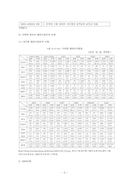 해외직접투자(FDI) 유출(Outflow)-8