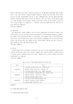 해외직접투자(FDI) 유출(Outflow)-10