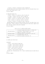 해외직접투자(FDI) 유출(Outflow)-19