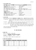 [국제재무] 카자흐스탄 스타타운 건설 프로젝트-10