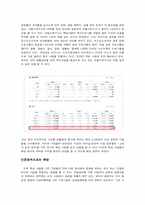 안철수연구소의 지속가능한 경영-4