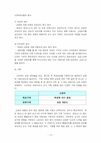 현대 자동차 제네시스 GENESIS 의 VIP 마케팅전략 분석-18