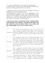 [인적자원관리] ECL 중국진출전략-5