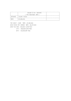 [여행상품개발] 일본 도쿄 관광상품-17