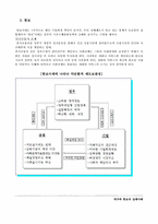 [경영전략] IMF 대우와 한보의 몰락, 살아남은 기업들-삼성과 LG-6