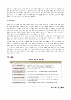 [경영전략] IMF 대우와 한보의 몰락, 살아남은 기업들-삼성과 LG-8