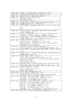 이지젯의 경영전략-3