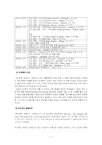 이지젯의 경영전략-4